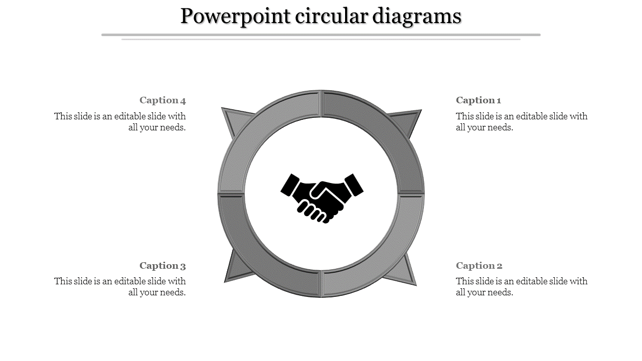 Free PowerPoint Circular Diagrams and Google Slides Themes