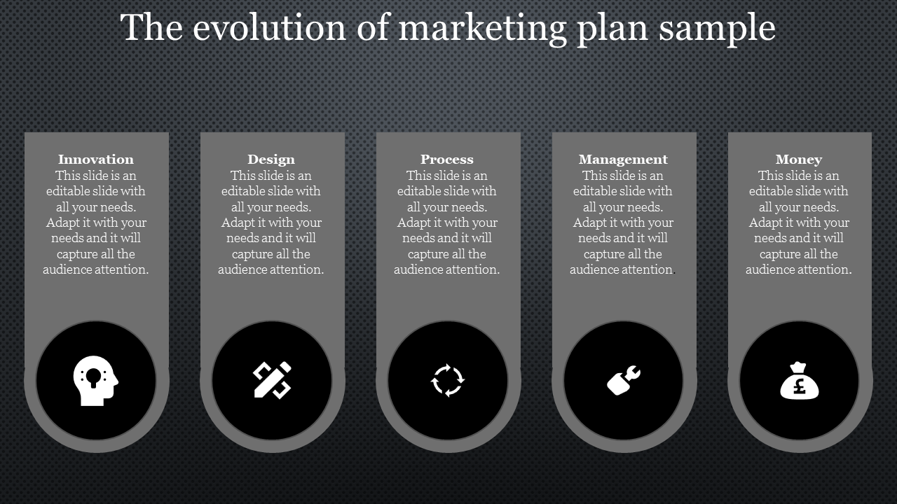 Marketing plan infographic with five panels showing icons: head, tools, cycle arrows, wrench, and money bag.