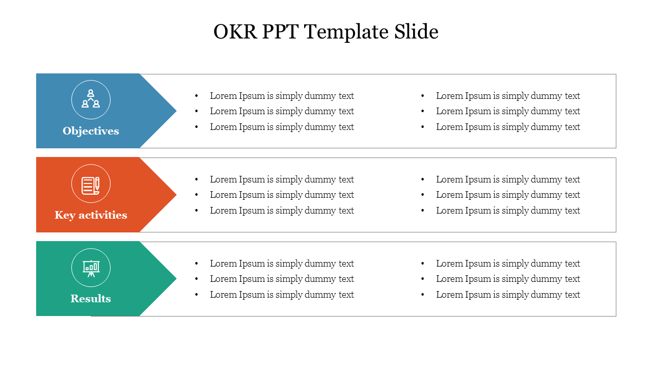 OKR slide with sections for objectives, key activities, and results, each with accompanying bullet points and colored icons.