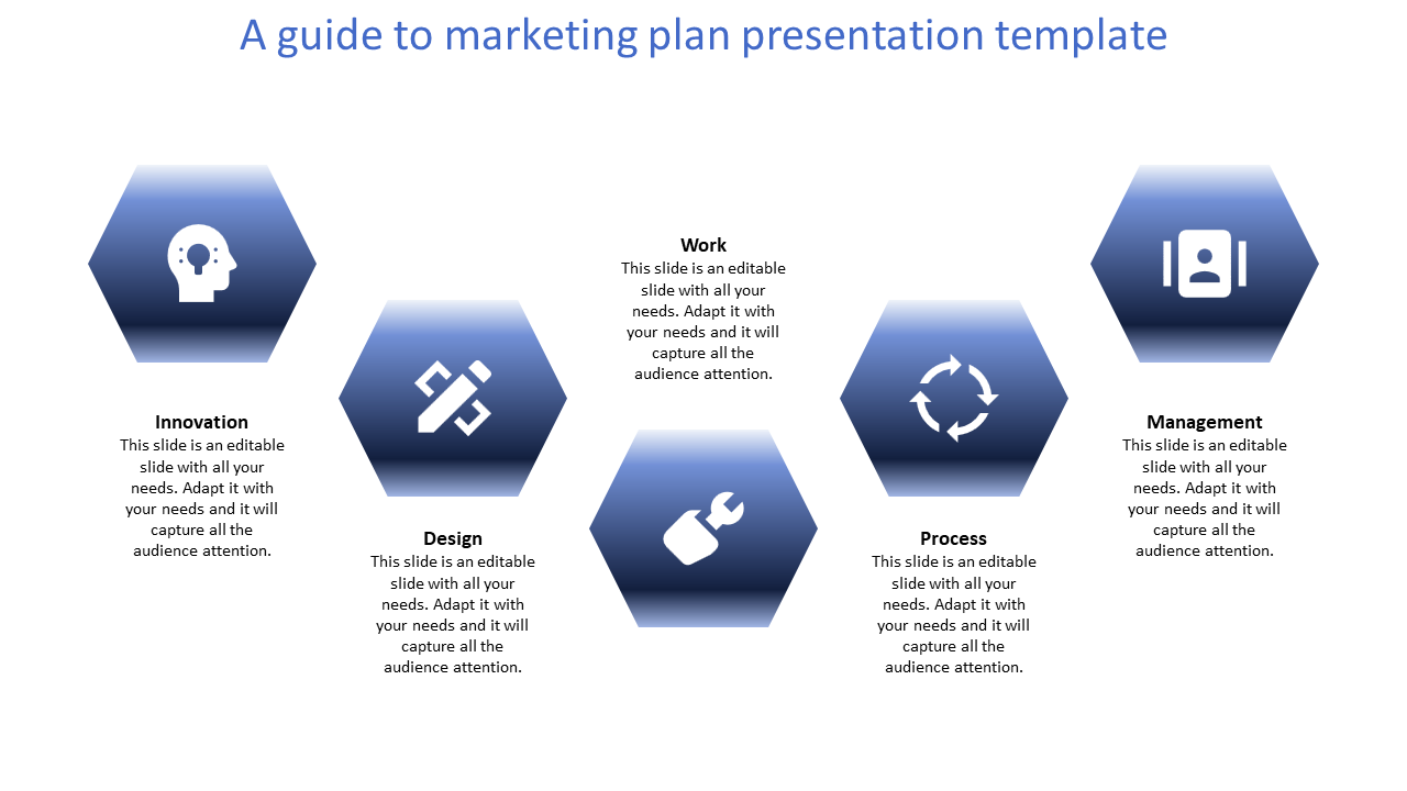 Marketing plan with symbols representing innovation, design, work, process, and management alongside descriptive text.