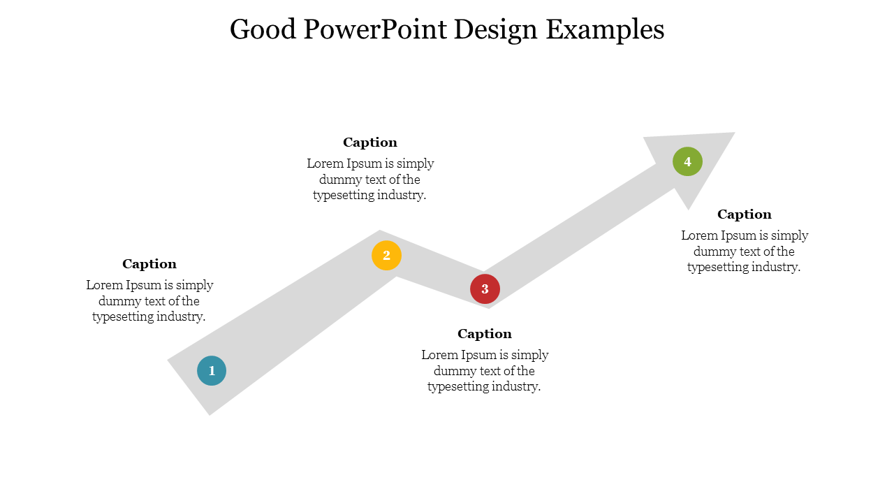 A good simple design flow diagram slide with four points, each marked with a number and accompanied by descriptive captions.