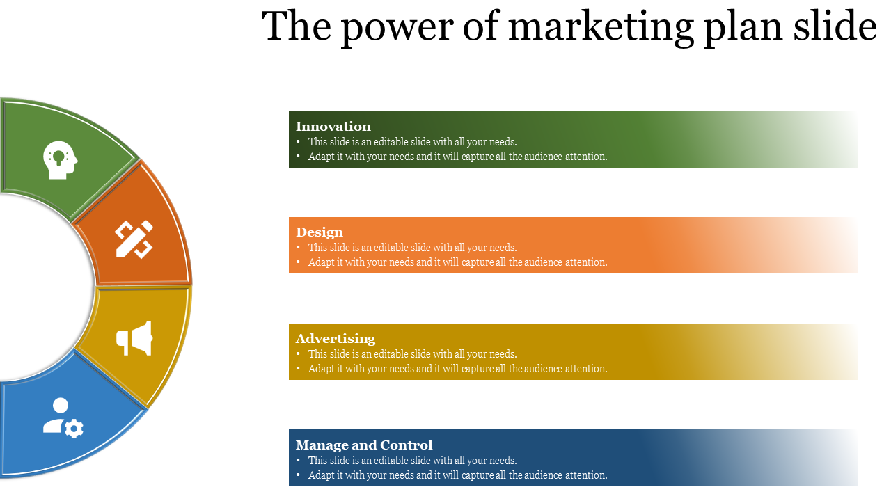 Marketing plan slide featuring a circular diagram with colored segments from Innovation to Manage and Control with icons.