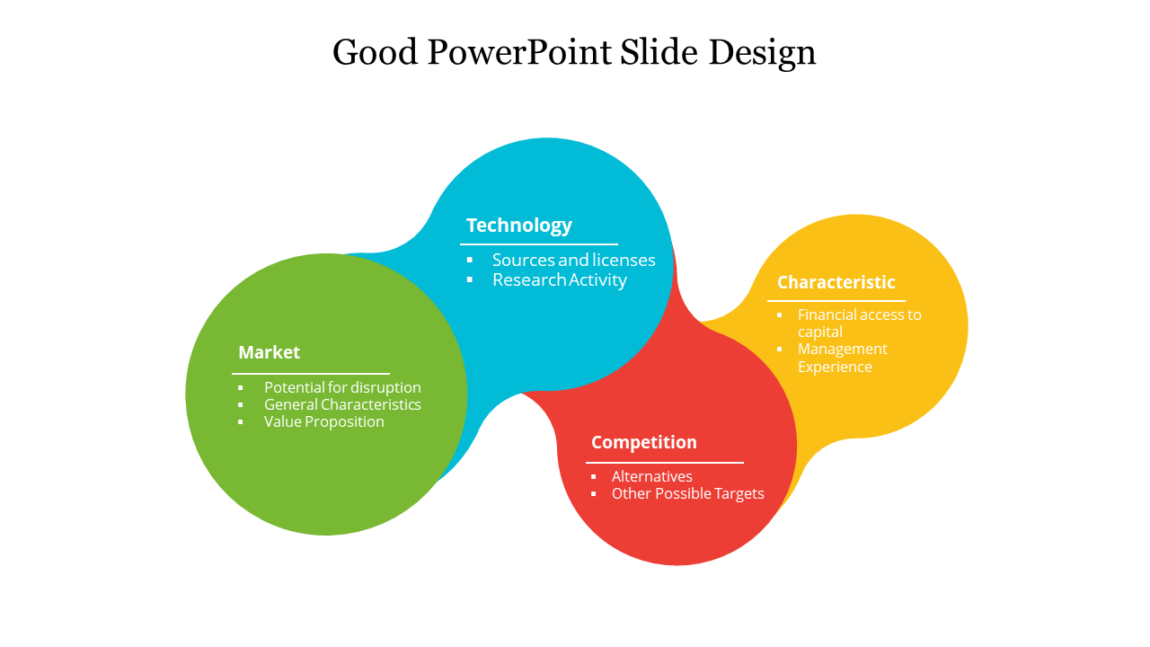 Slide showcasing a well designed layout featuring interconnected circles labeled with text.