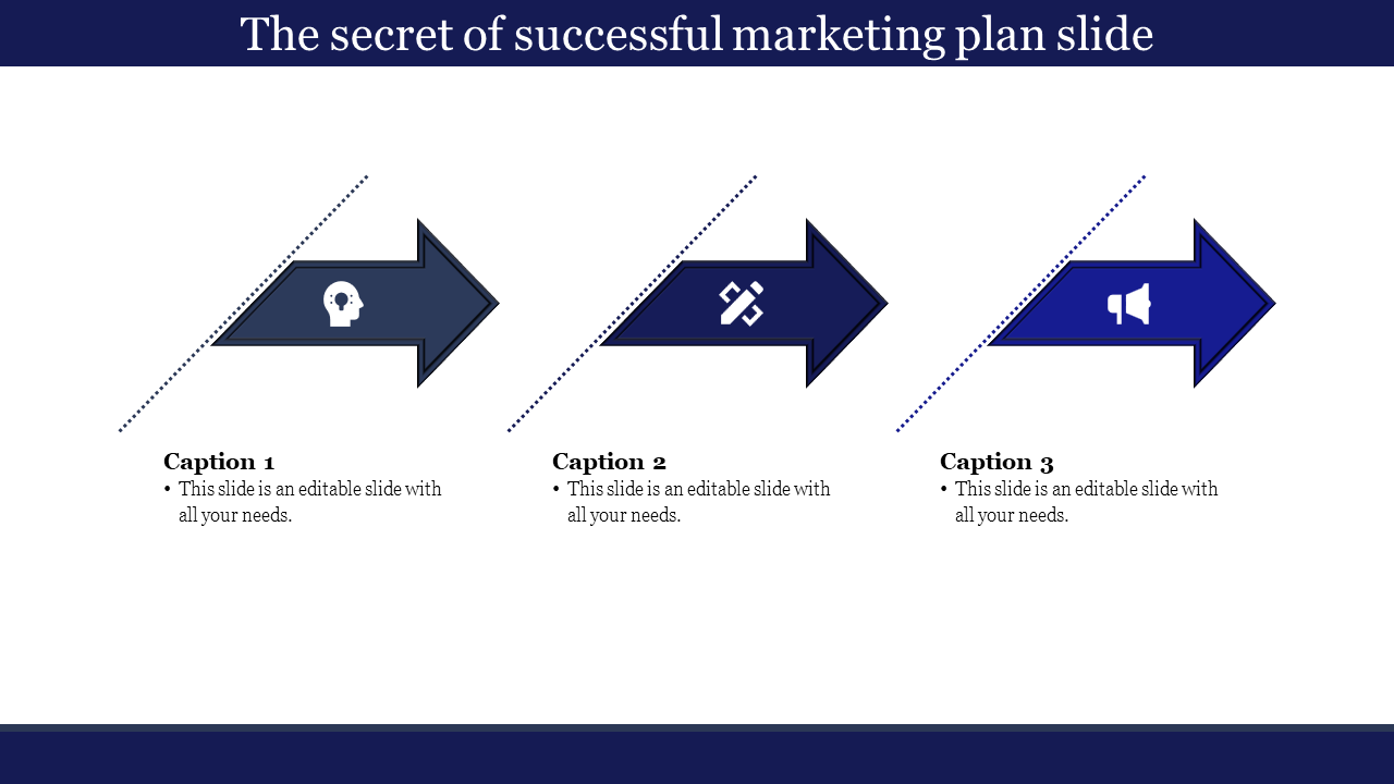 Marketing flow diagram featuring three dark blue arrows with icons: a head, tools, and speaker, aligned horizontally.