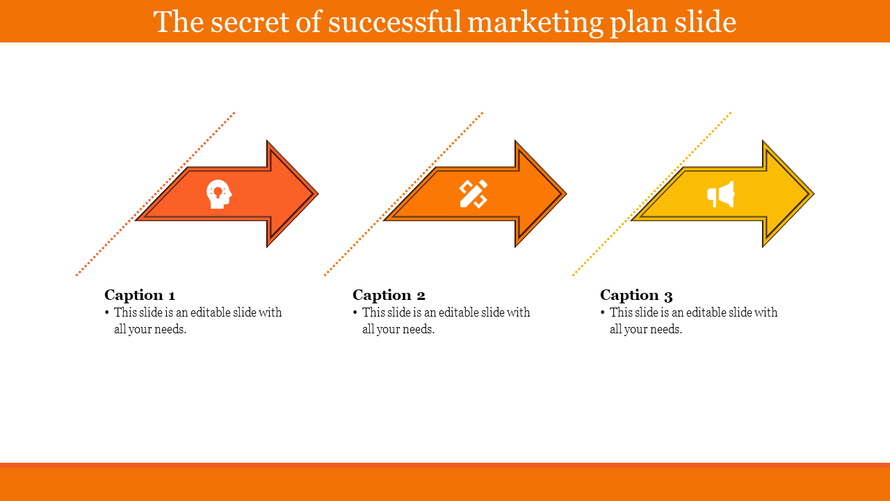 Three Nodded Business and Marketing Plan PPT and Google Slides