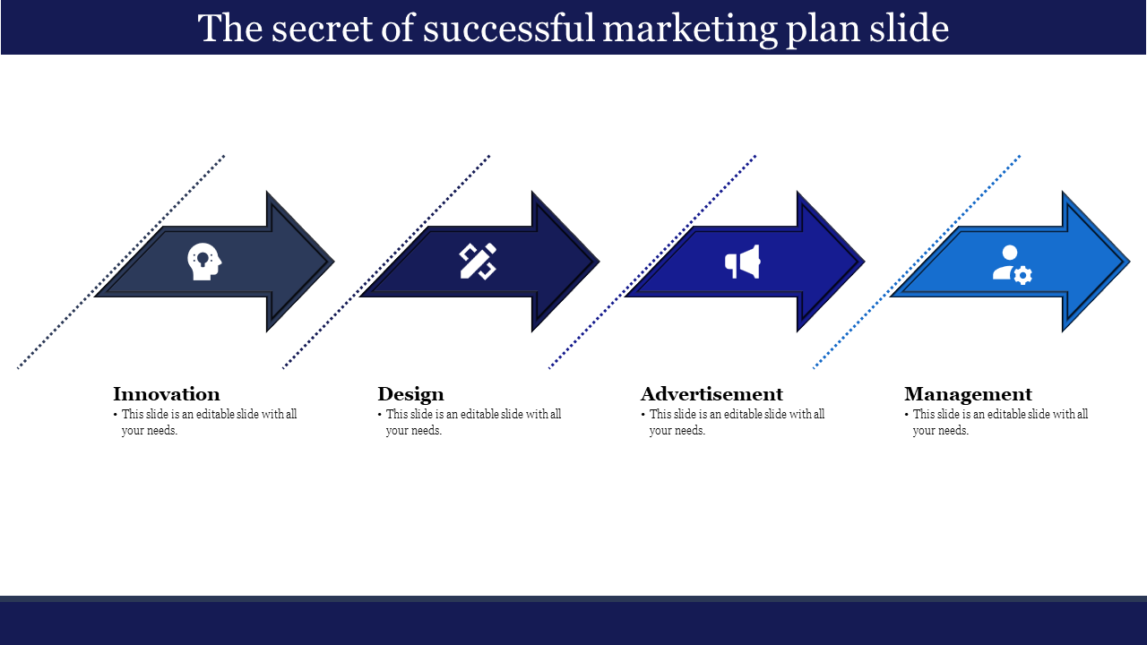 Marketing plan with four blue arrows, each featuring icons for idea, design, advertisement, and management concepts.