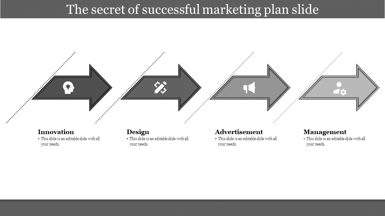 Grayscale business and marketing plan slide showing stages of innovation, design, advertisement, and management with icons.