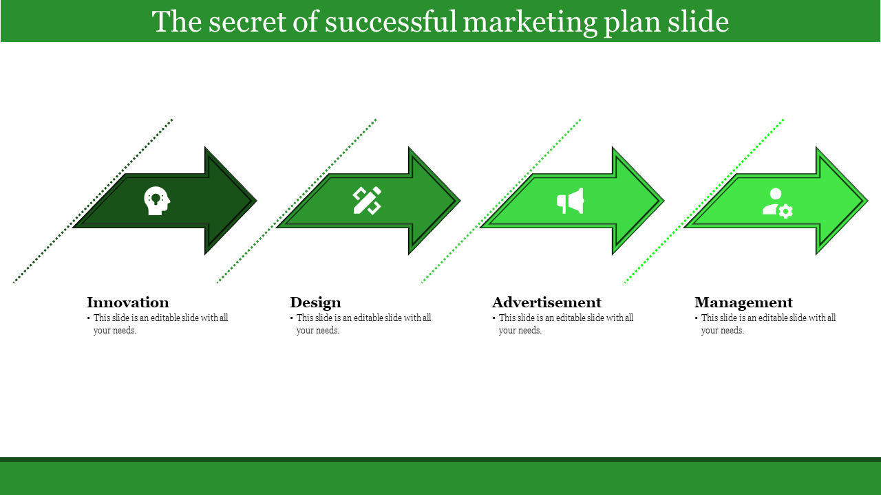 Growth Business and Marketing Plan Template for Success