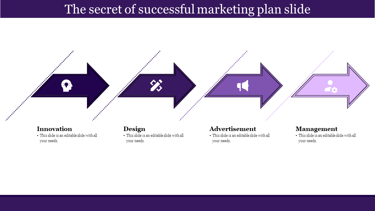 four nodded Business and Marketing Plan Template for PPT and GoogleSlides