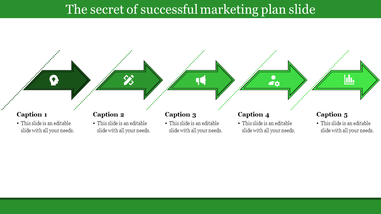 Marketing plan with flow of five green arrows with related icons connected by lines each with caption areas.