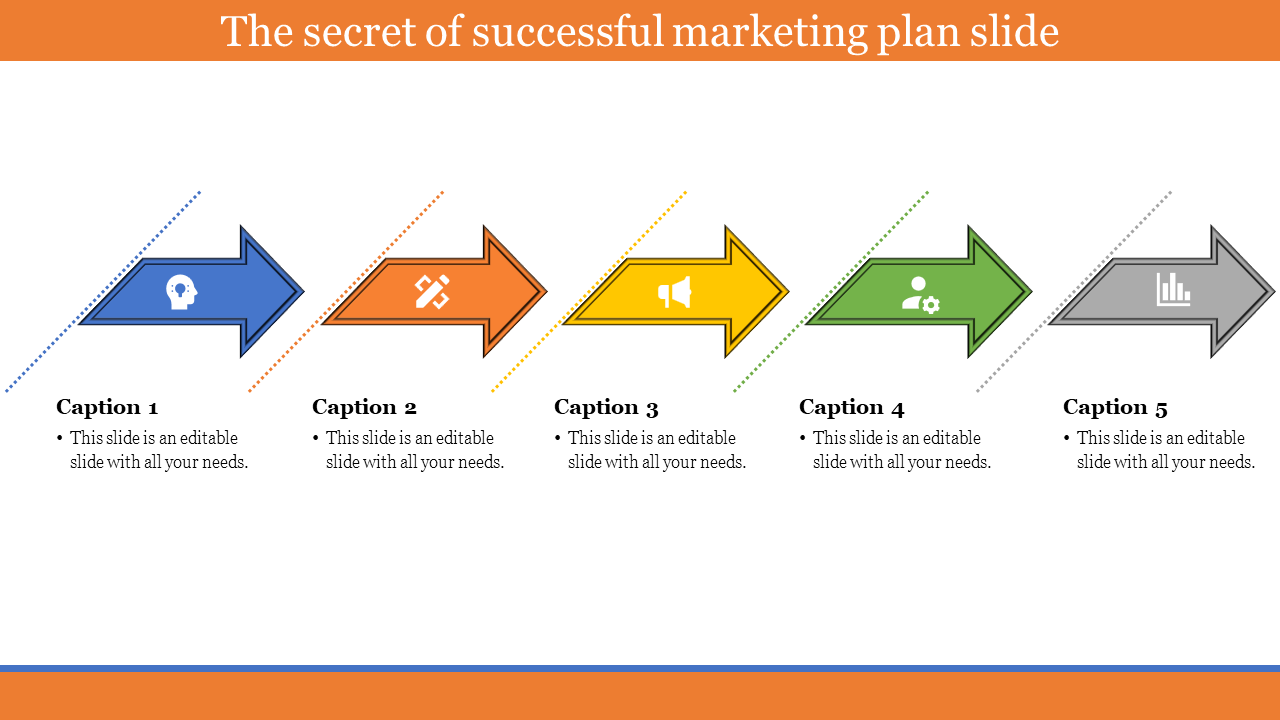 PowerPoint slide for a marketing plan with five arrows and icons, each representing a different stage with captions.