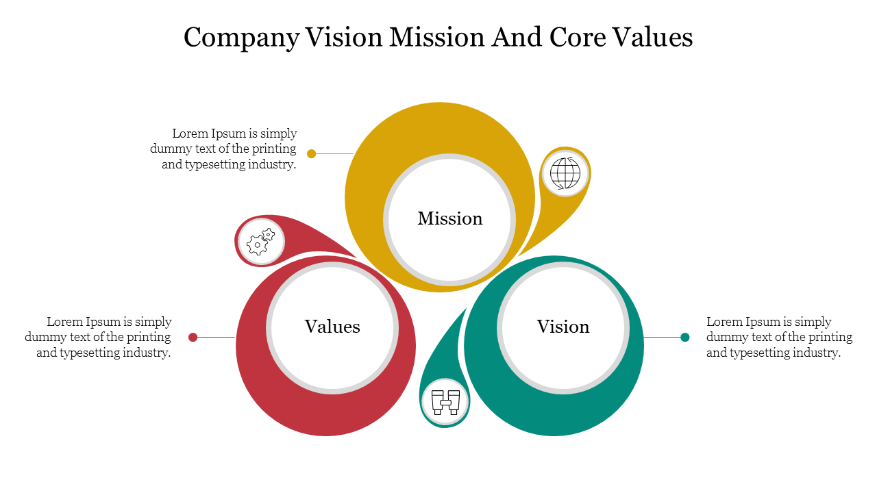 Simple Company Vision Mission And Core Values PowerPoint