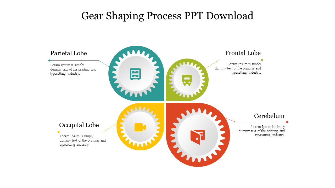 Four section circular gear diagram in teal, green, yellow, and red with labeled lobes and icons in each quadrant.