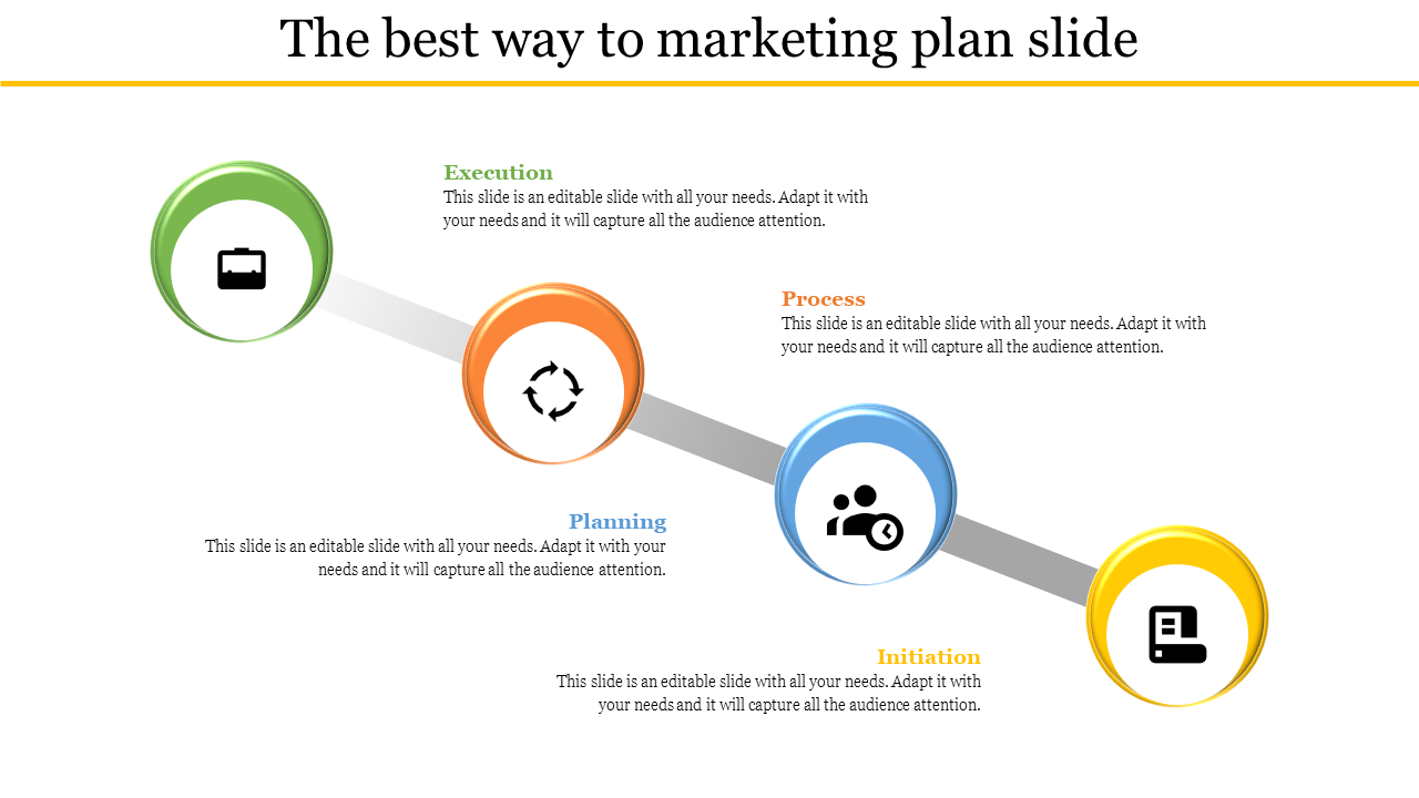 Colorful marketing plan slide with four steps from execution to initiation with relevant icons and placeholder text.