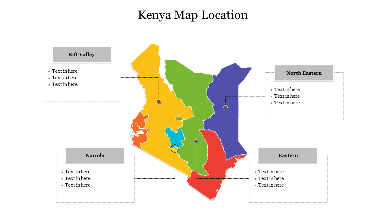 Colorful Kenya map on white background with four labeled regions in boxes, each with bullet captions.