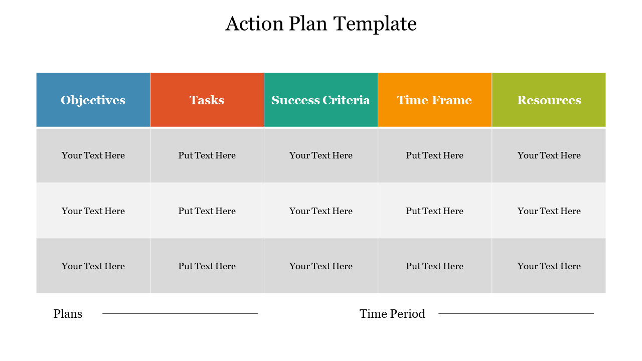 Slide with an action plan with colorful columns for objectives, tasks, success criteria, time frame, resources, and a title.