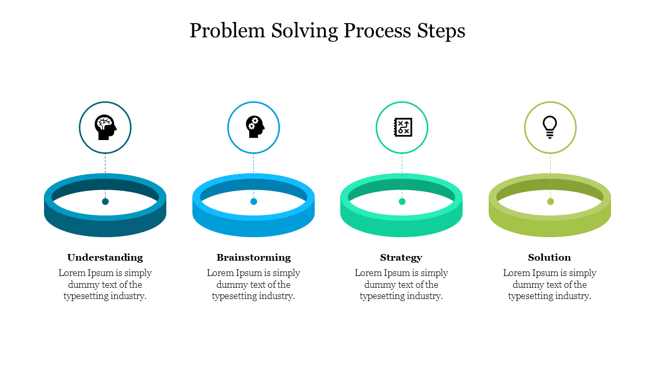 Problem-solving steps illustration with four colored rings and icons, labeled from understanding to solution.