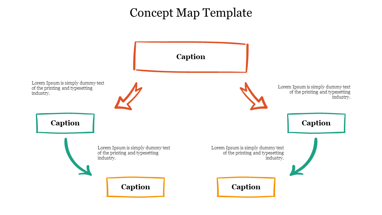 Concept Map Template PPT Slide Template For Presentation