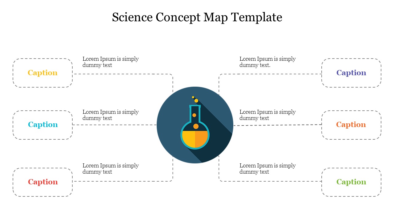 Science-themed concept map template with flask icon in center and six captions arranged in a circular layout.