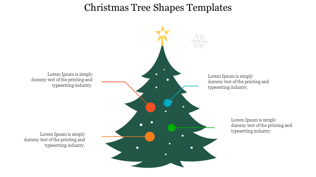 Illustrated Christmas tree with a star, colorful ornaments, and caption areas pointing to different sections of the tree.