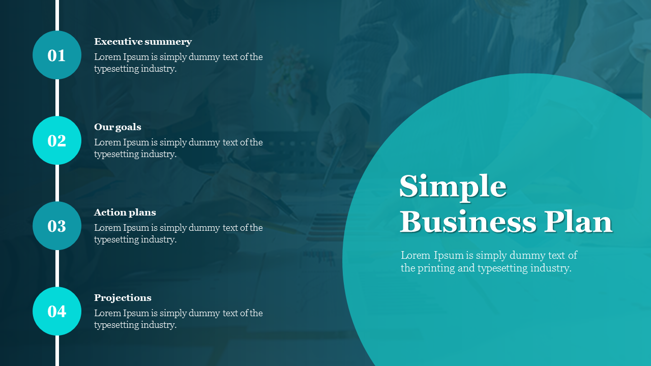 Simple business plan slide featuring a list of key sections from the executive summary to projections on a teal backdrop.