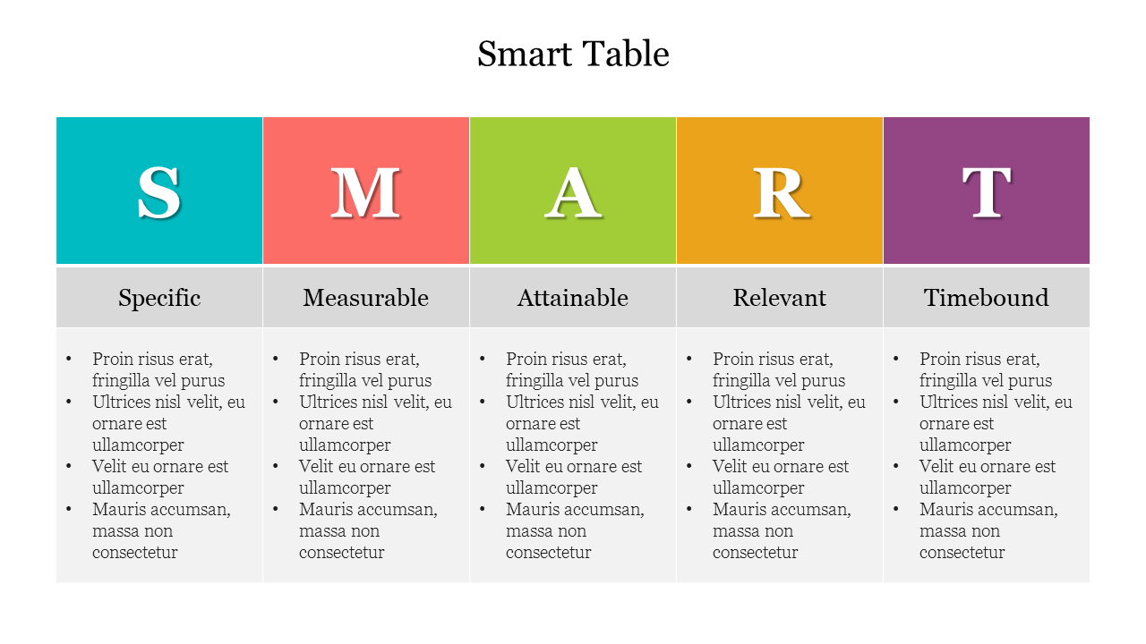 A table with five colorful columns labeled SMART in teal, pink, green, yellow, and purple.