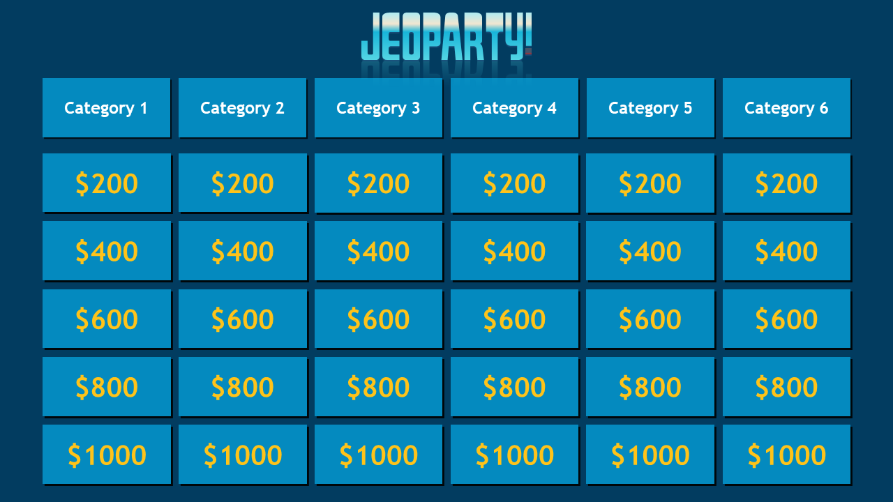 Online Jeopardy game slide with six categories and cash amounts displayed in blue and yellow boxes.