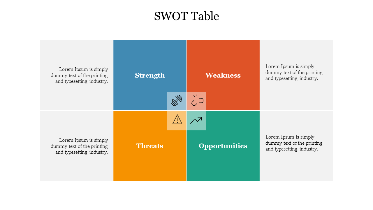 Matrix-style SWOT table displaying quadrants with icons and placeholders text areas from strength to threats.