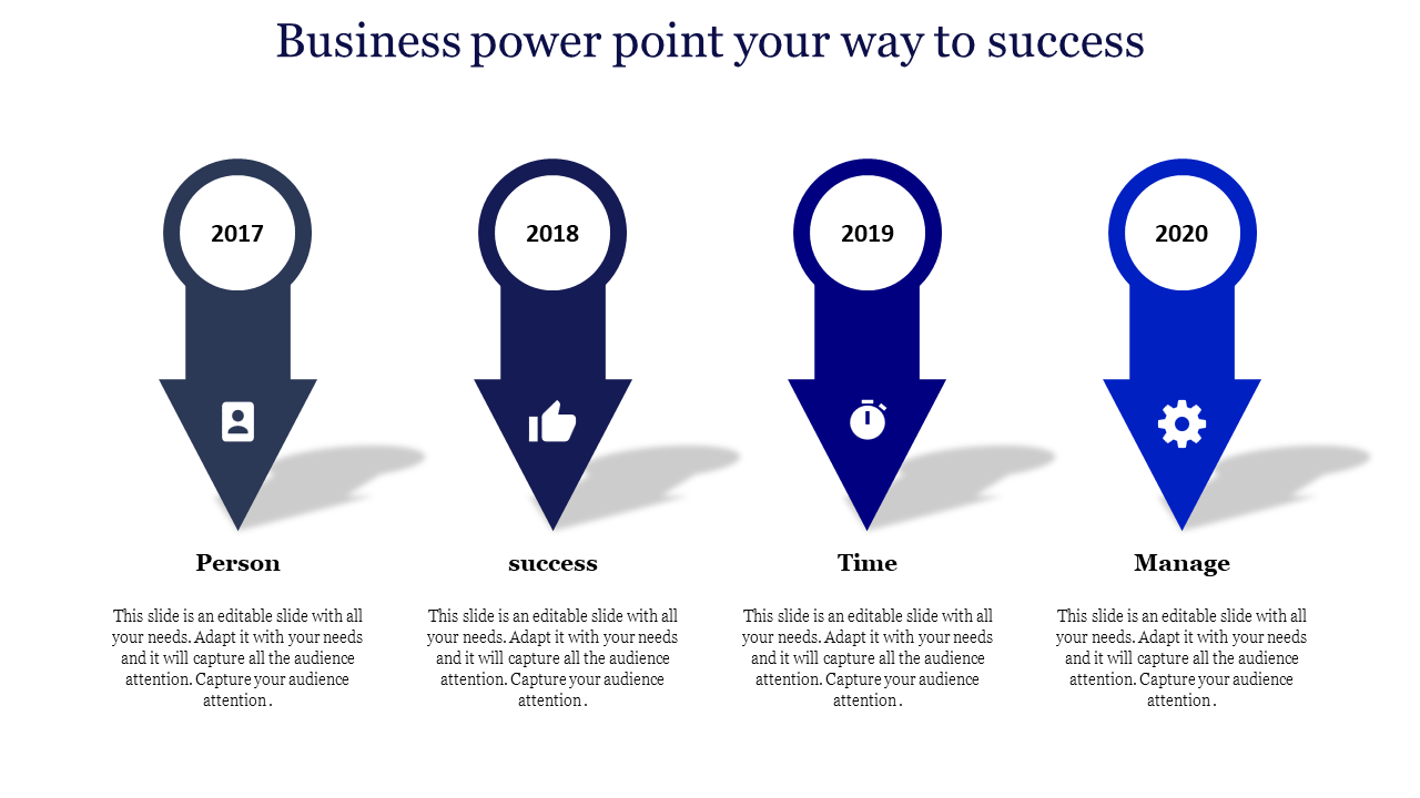 Strategic Business PowerPoint Template for Key Insights