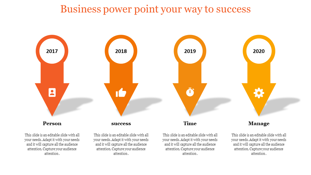 Essential Business PowerPoint Template for Key Meetings