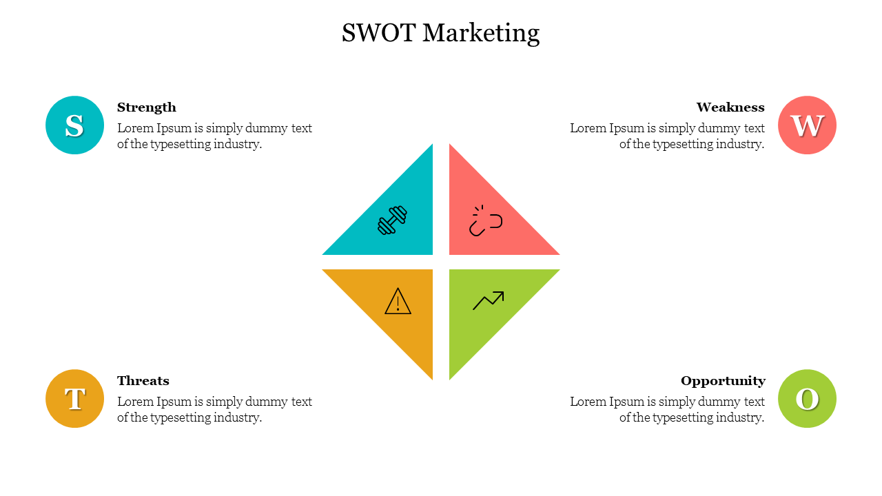 Minimalist SWOT analysis template with strengths, weaknesses, opportunities, and threats arranged around a central title