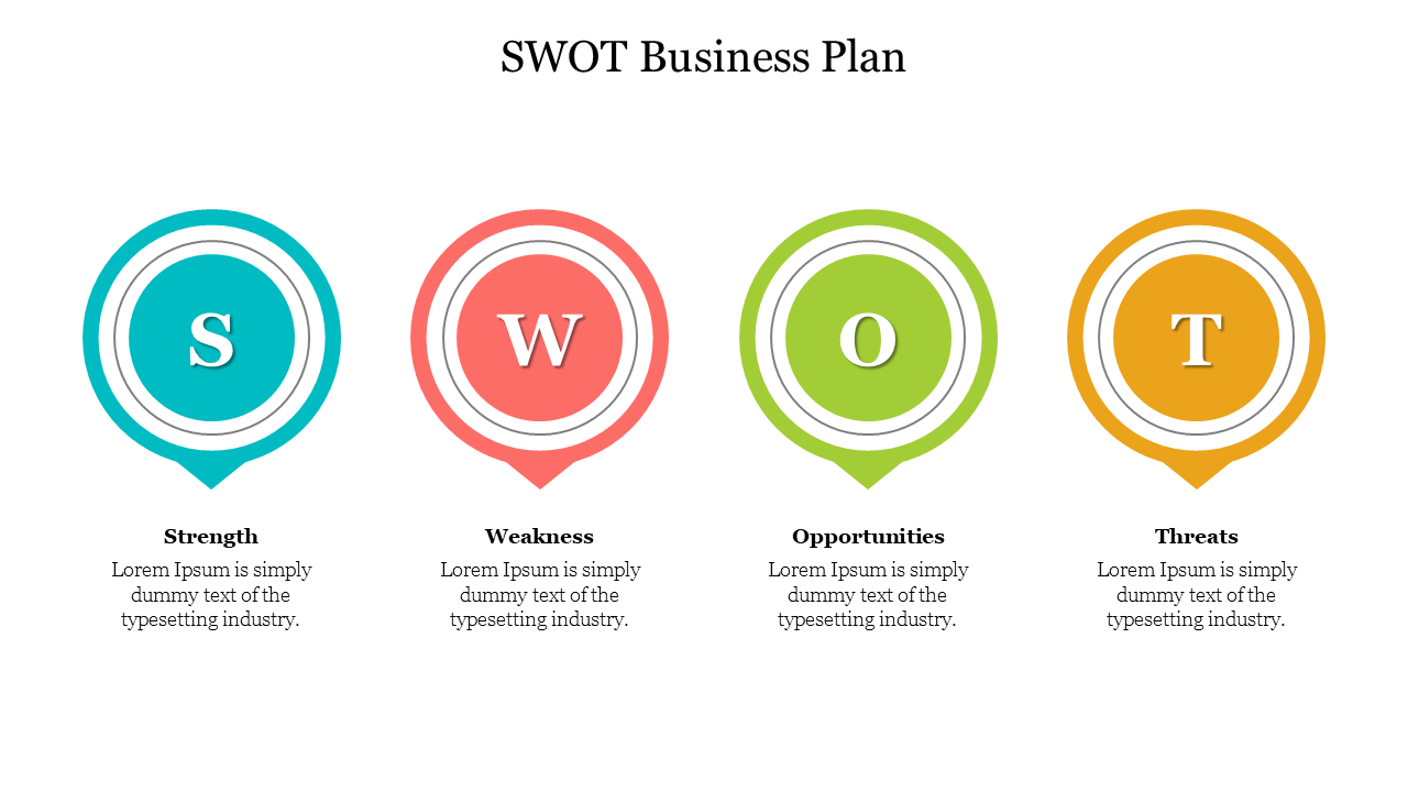 Infographic with four vibrant circular icons for SWOT categories and text placeholders beneath each section.