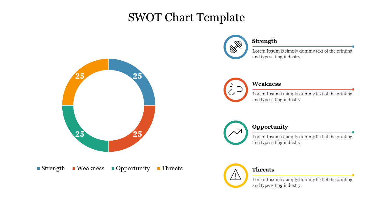 SWOT Chart Template For PPT Slide