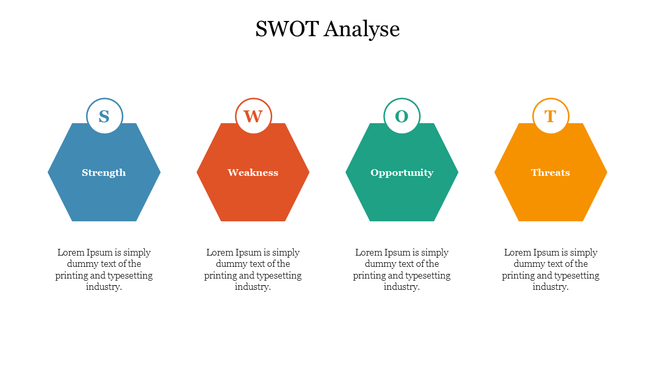 SWOT analysis slide featuring hexagonal icons for Strength, Weakness, Opportunity, and Threat, with placeholder text below.