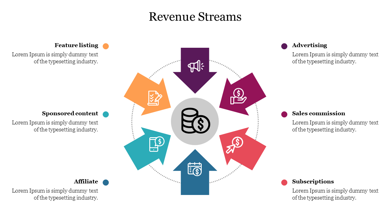 Revenue streams slide diagram with six colorful arrows pointing towards a central icon of stacked coins and text area.