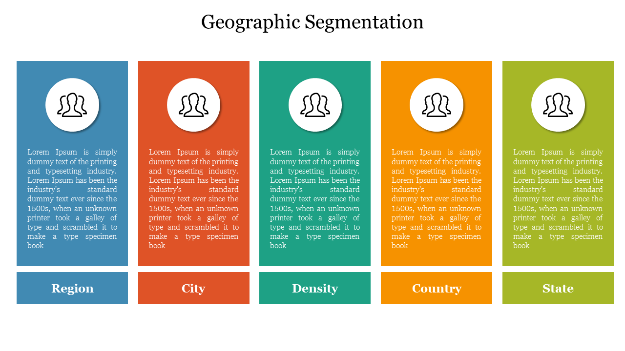 Geographic segmentation slide featuring colorful sections for region, city, density, country, and state with text area.