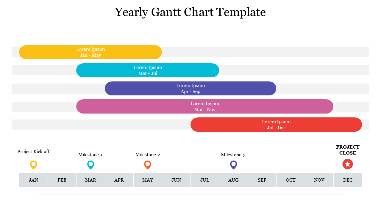 A horizontal Gantt chart showing project timeline with colored bars for tasks and milestones labeled across the months.