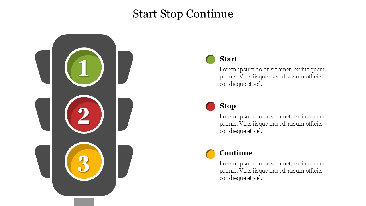 Traffic light themed slide showing a stoplight with three sections labeled start, stop, and continue with text area.