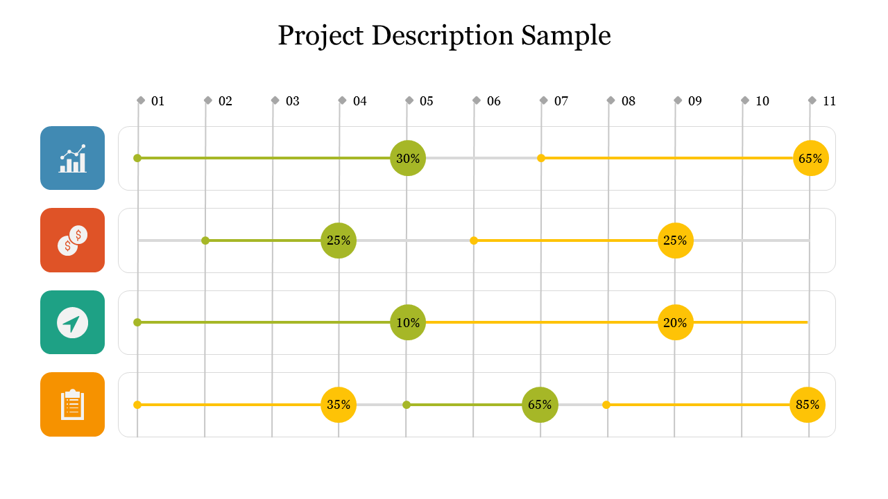 Project description slide showing progress in percentage milestones with colored icons in blue, red, green, and yellow.