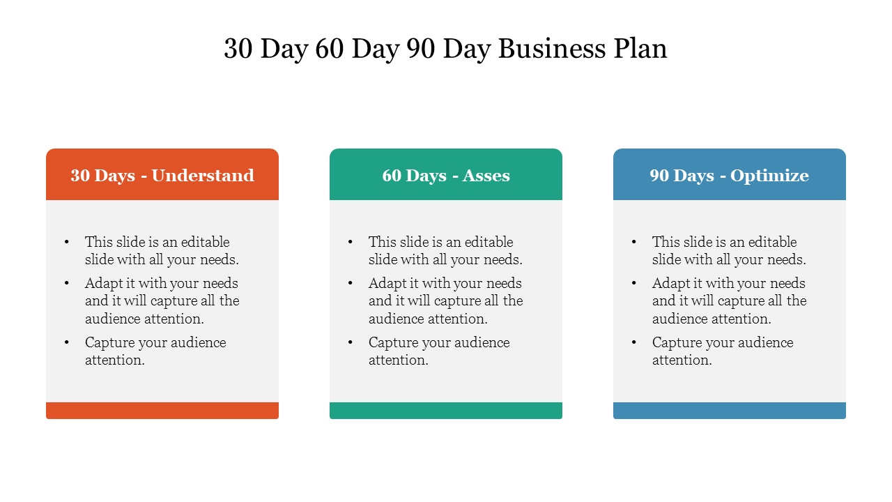 30 Day 60 Day 90 Day Business Plan PowerPoint