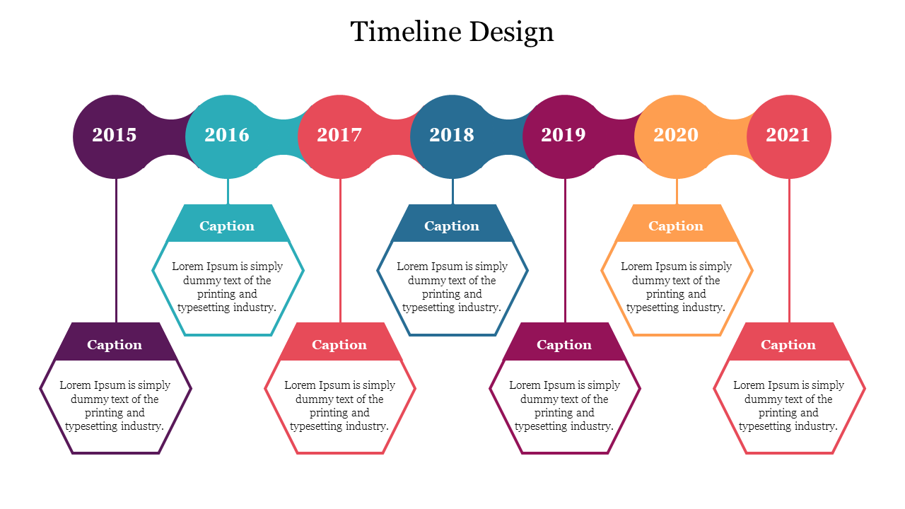 Color-coded timeline with circular nodes for each year, 2015 to 2021, linked to hexagonal caption areas.