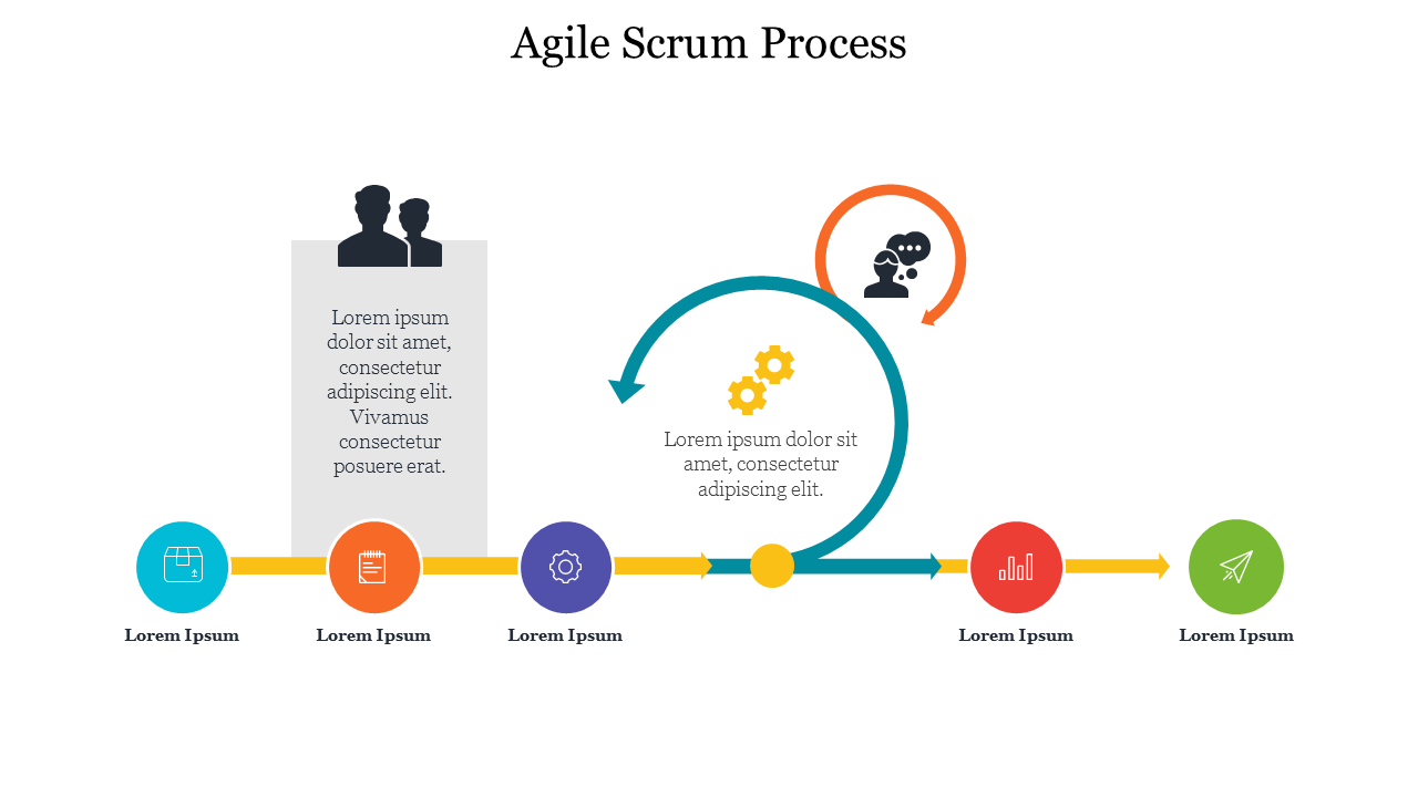 Download Unlimited Agile Scrum Process PPT Template Design