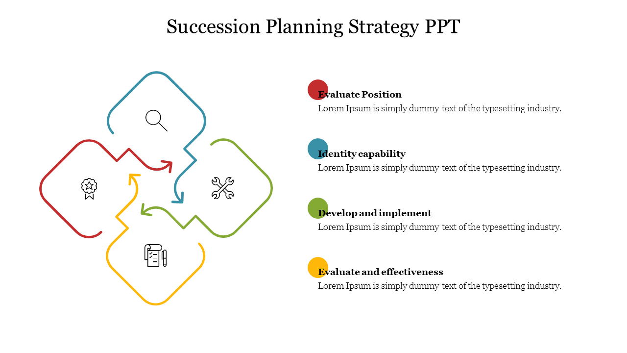 PPT slide showing a succession planning strategy with colorful arrows and icons representing key steps on a white backdrop.