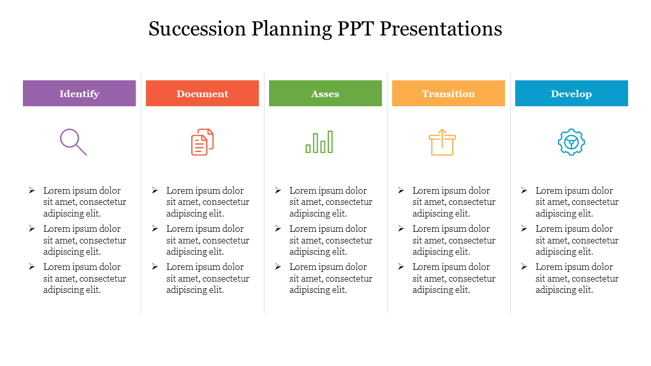 Five sections in purple, orange, green, yellow, and blue, each showing a step in succession planning, with icons and text.