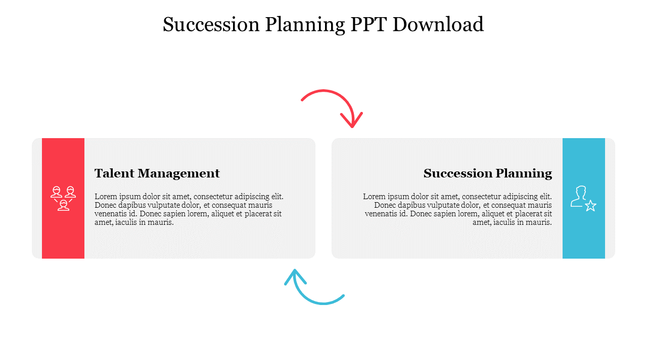 Succession planning process represented with two boxes and arrows indicating a continuous cycle in a white background