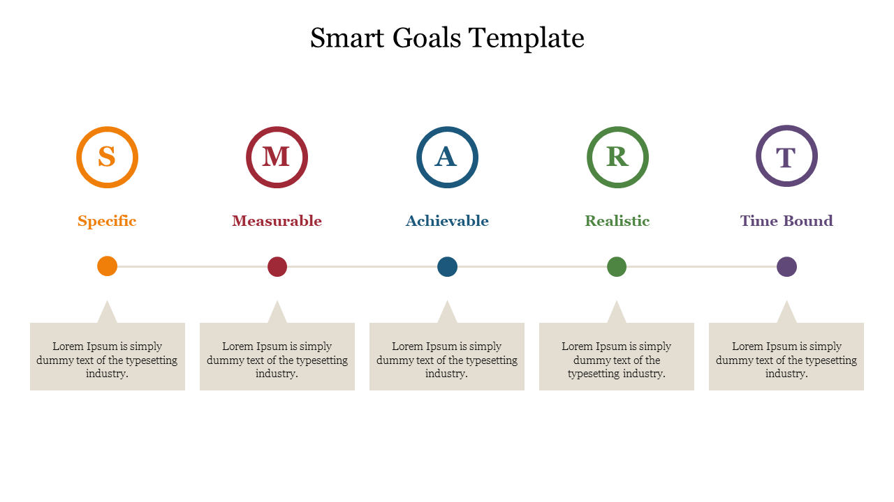 SMART goals slide with five elements each represented by colored icons and placeholder text.