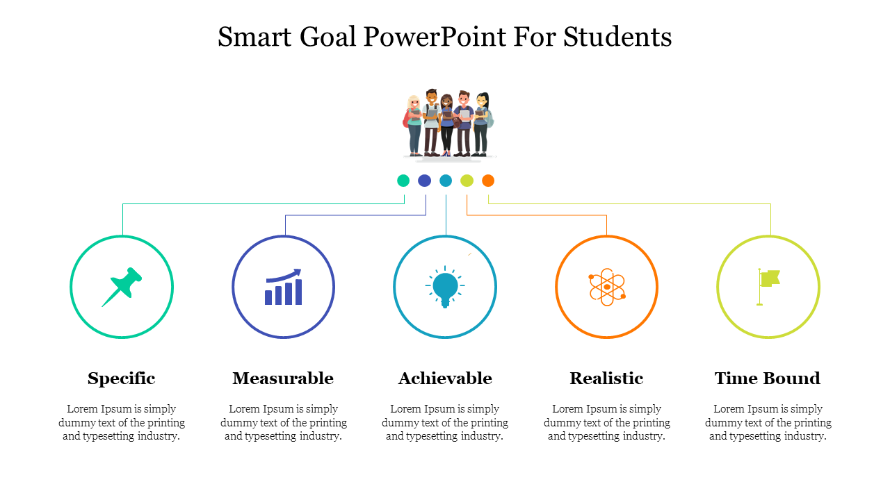 Smart Goal PowerPoint For Students and Google Slides