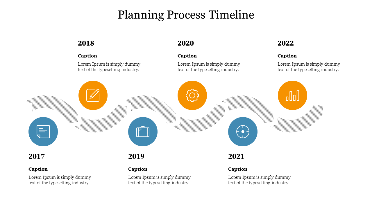 A curved timeline from 2017 to 2022 with alternating blue and orange icons for each year with captions.