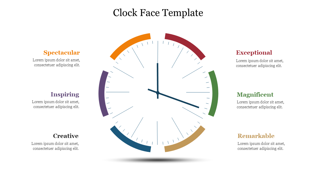 Circular clock face with six colored segments around the edge, labeled with descriptions on either side.