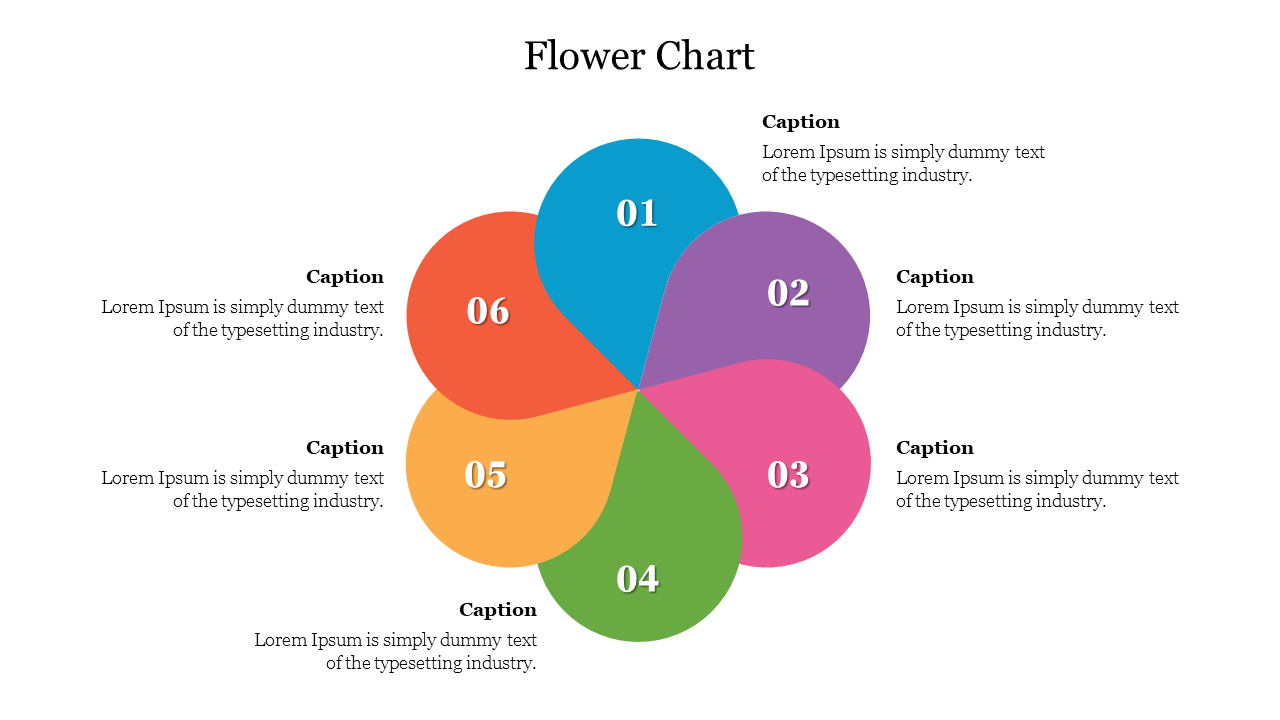 Flower-shaped infographic with six colorful petals, each labeled with a number and placeholder text areas.